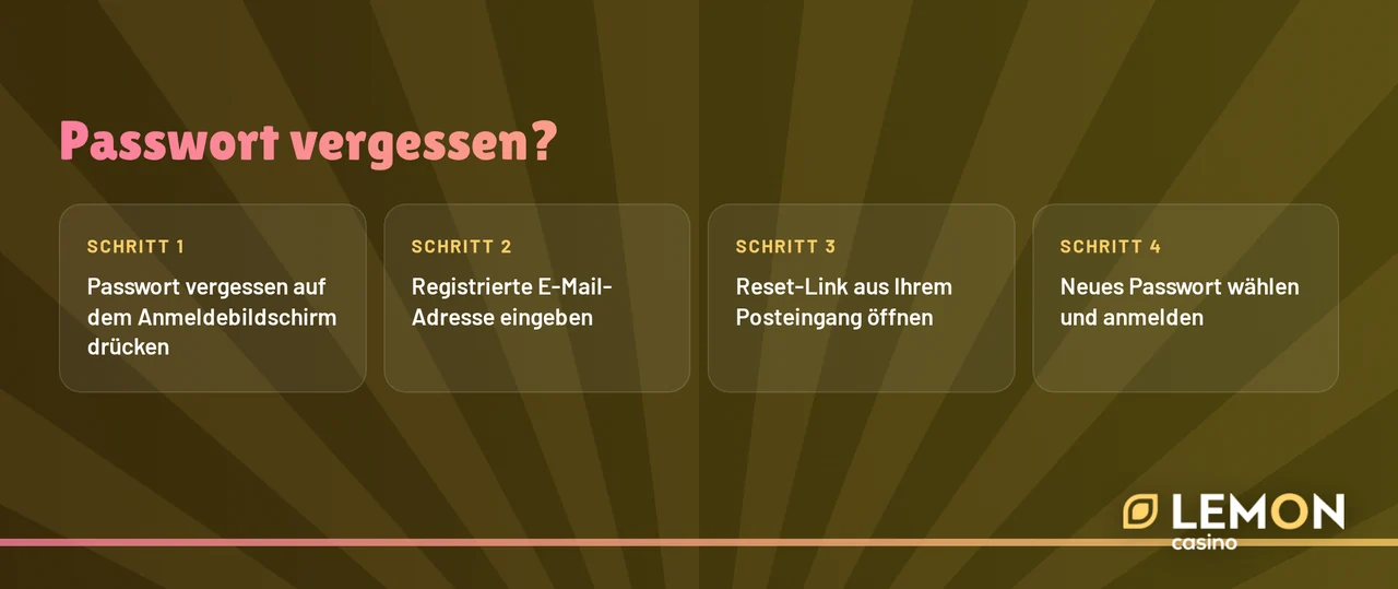 Setze dein Passwort zurück